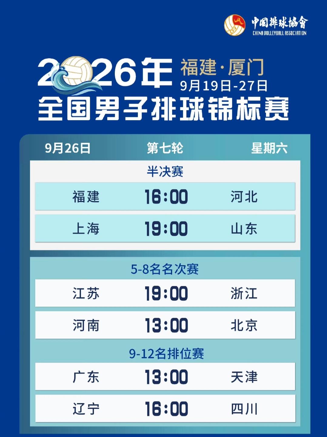 全锦赛男排四强战赛程