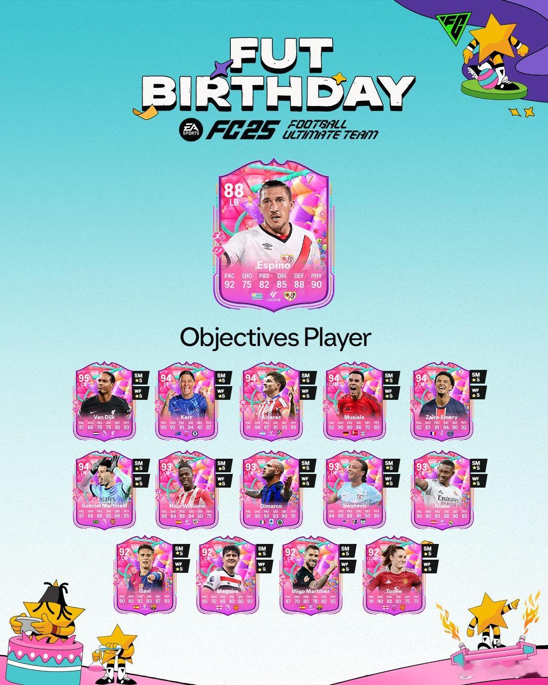 FUT Birthday生日埃斯皮诺的目标任务已上线。FC25 ​​​