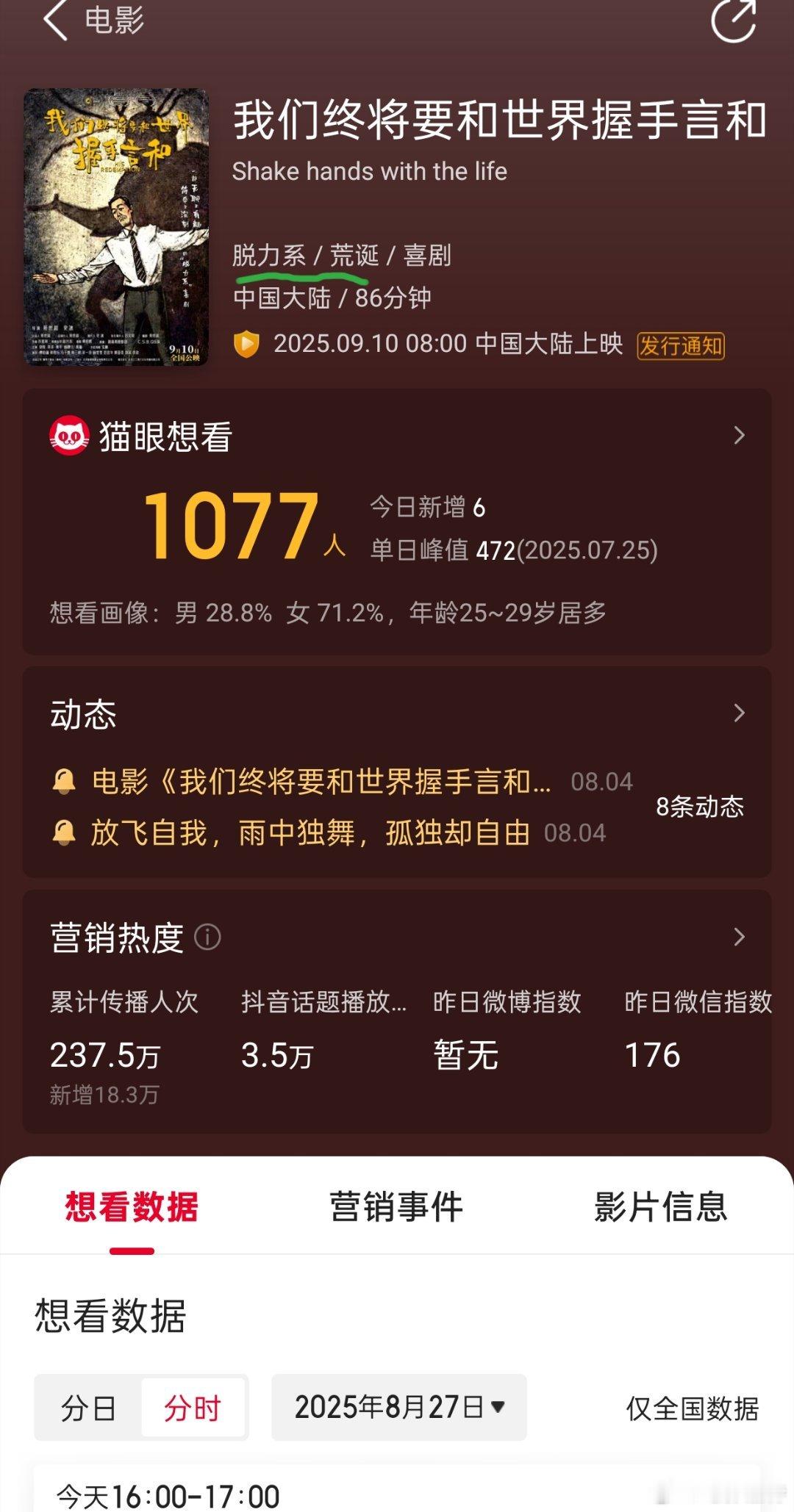 听听温特怎么说9月10日上映的电影《我们终将要和世界握手言和》，类型脱力系。脱力