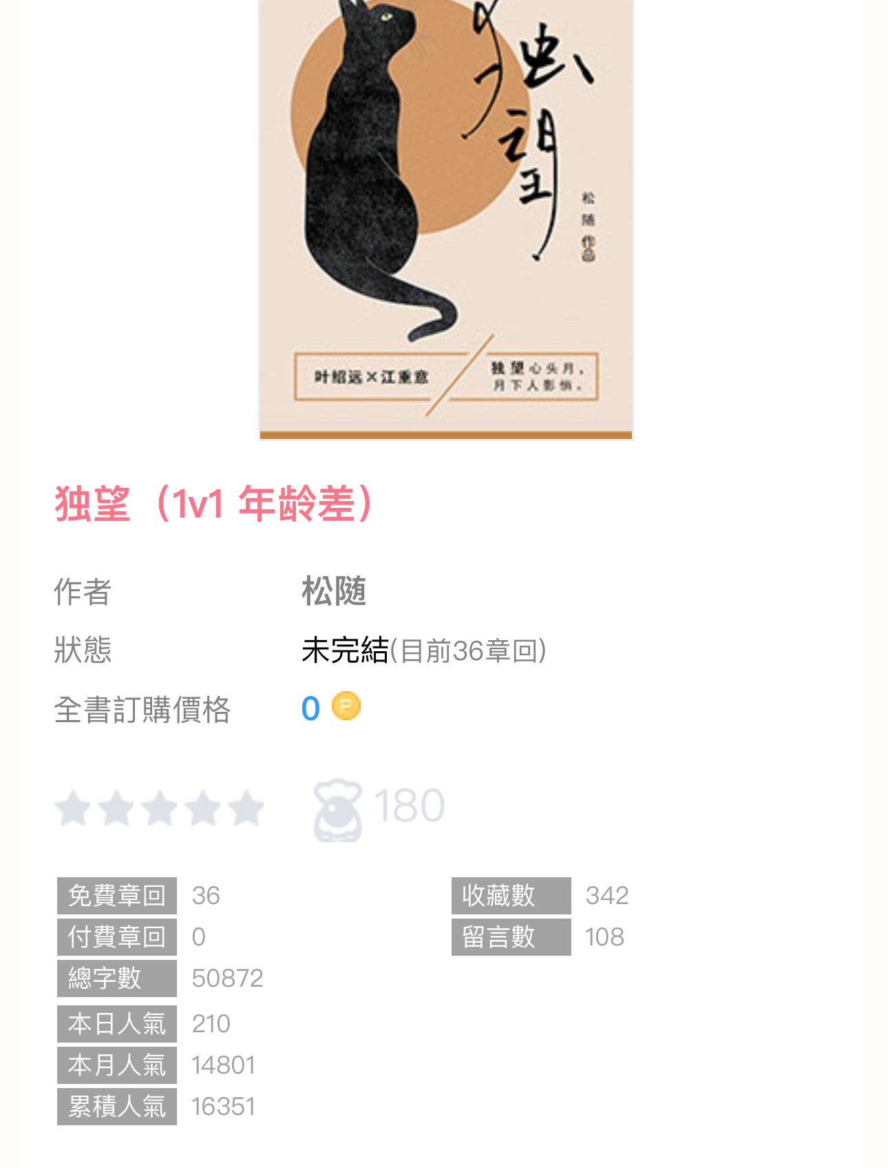 【新書播报】《独望》by松随🔸连载🔹年上／1v1 ​​​