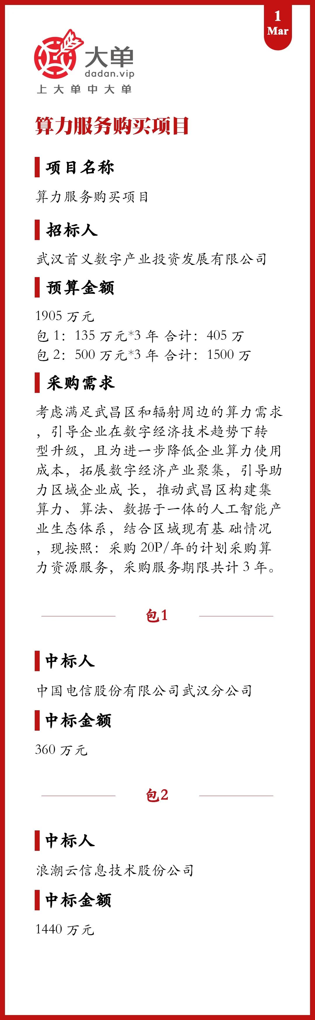 武汉电信 360 万

浪潮云1440万