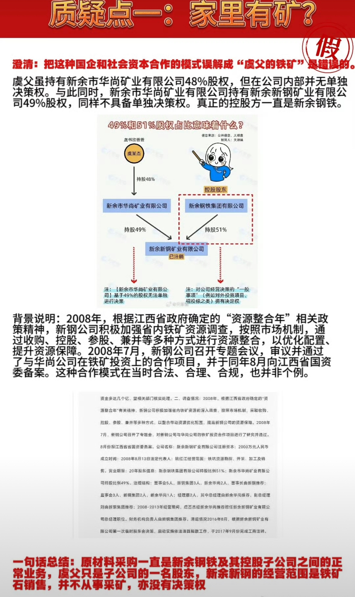 虞书欣方澄清相关谣言虞书欣粉丝这边整理的澄清每一样的都很清晰还是那句话，谁质疑谁