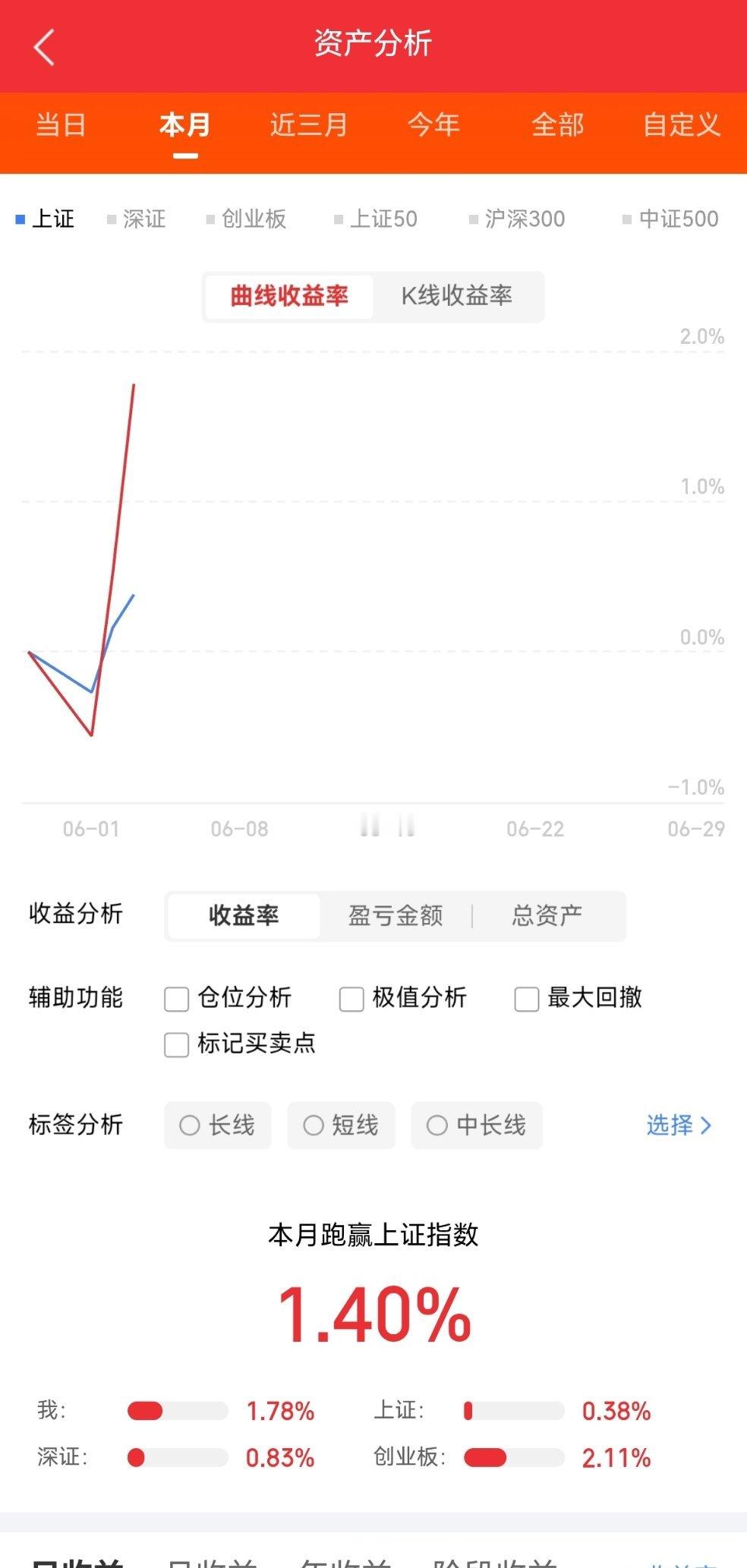 金刚石散热+培育钻石，最正宗的8家公司一、惠丰钻石主营业务：金刚石微粉及制品概念