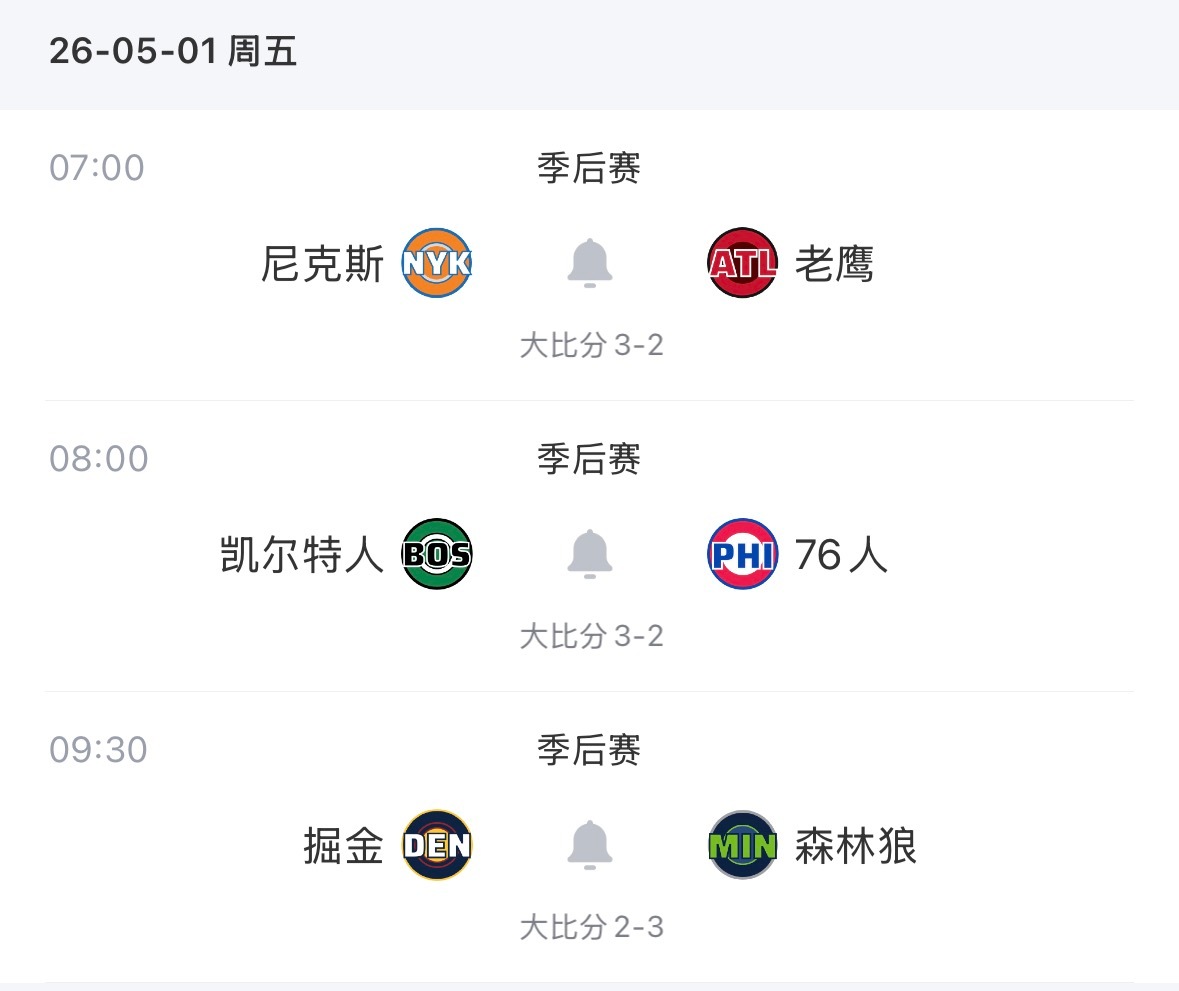 【5月1日｜NBA季后赛】  赛点战🔥————————————————— 8: