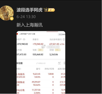 前天分享给大家的上海瀚讯也继续冲板 