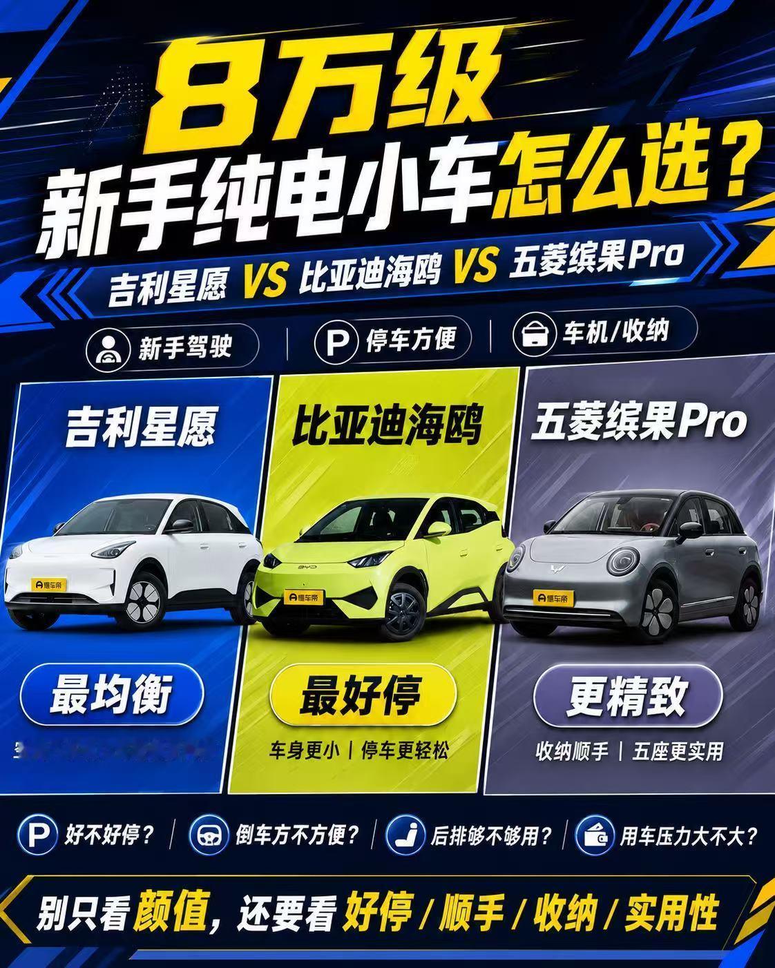 新手第一台纯电小车怎么选？星愿、海鸥、缤果Pro，别只看谁更好看
 
刚开始独立