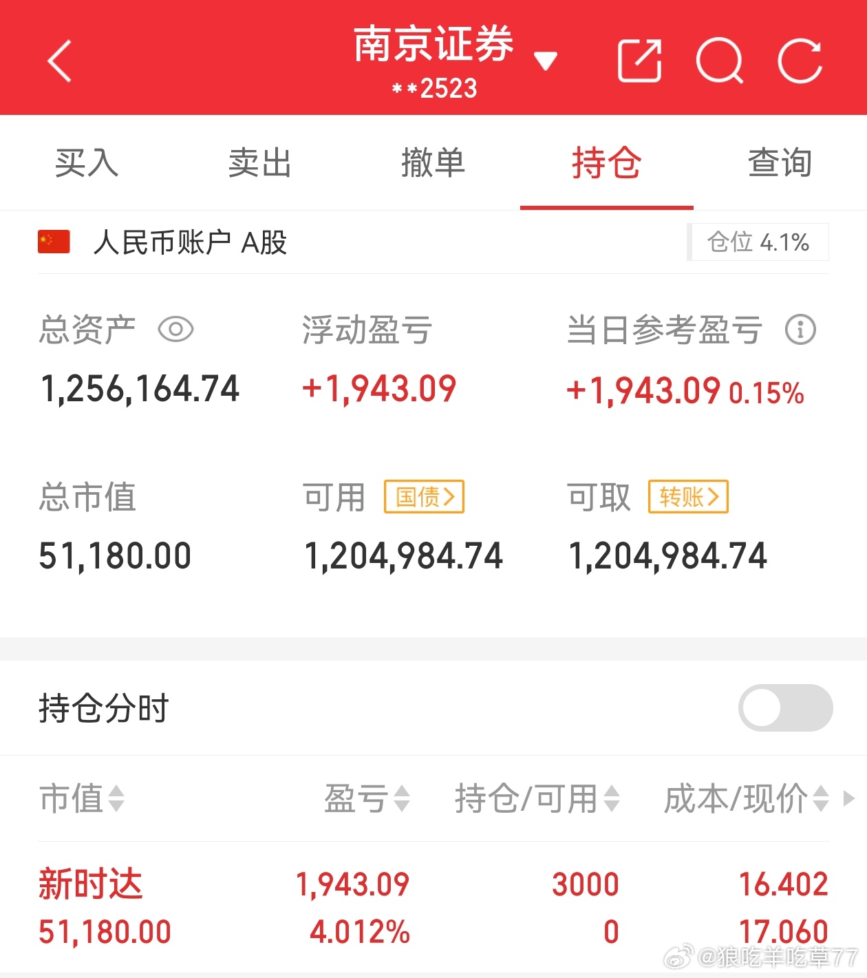 开张啦。[doge]早上主打纳米仓，开门红就行了。 ​​​