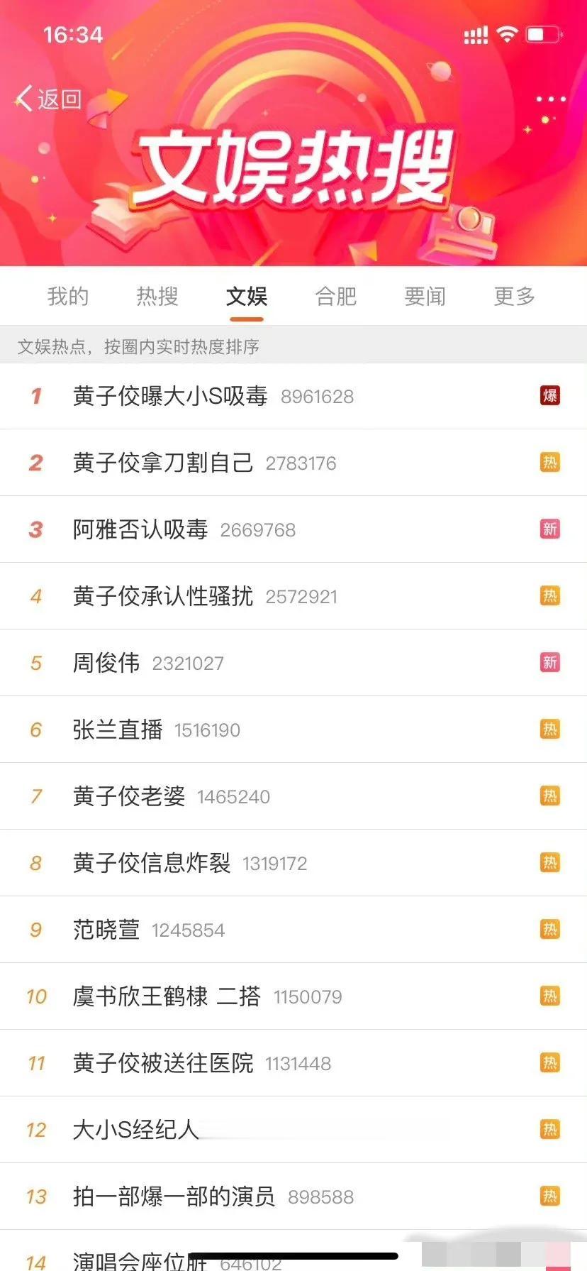 大小S真的吸毒吗？
黄子佼为什么现在曝出他们吸毒？
那为什之前不曝现在曝呢？
阿