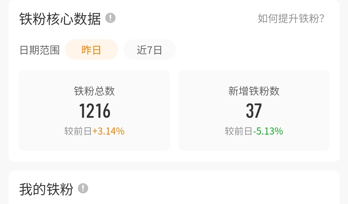 这两天铁粉不错，来动都会回。 