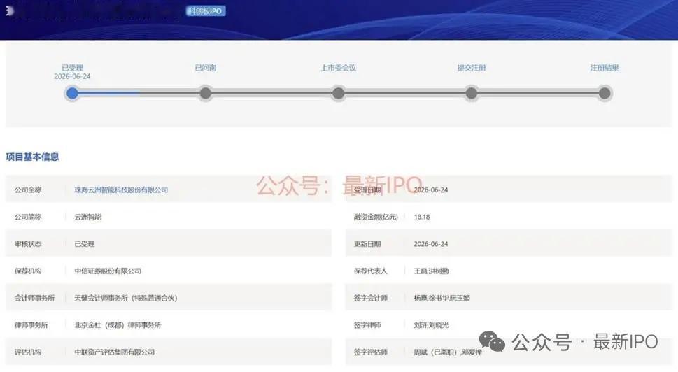 行业迎来催化！云洲智能科创板IPO获受理，海上无人艇产业加速起飞
 
6月24日