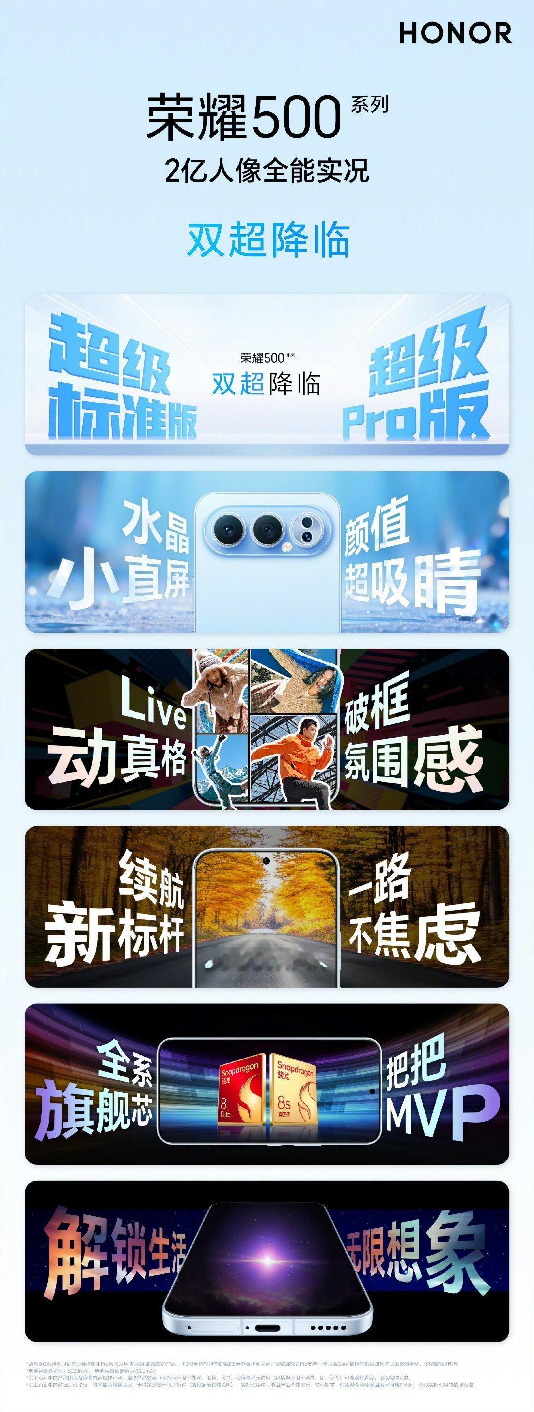 超级标准版&超级Pro版双超降临，比标准版能打，比Pro版更顶。全系水晶小直屏，