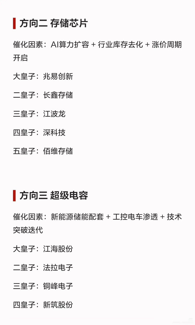 七月行情主线浮出水面，六大高景气赛道迎来黄金窗口每到月度行情切换之时，资金总会重