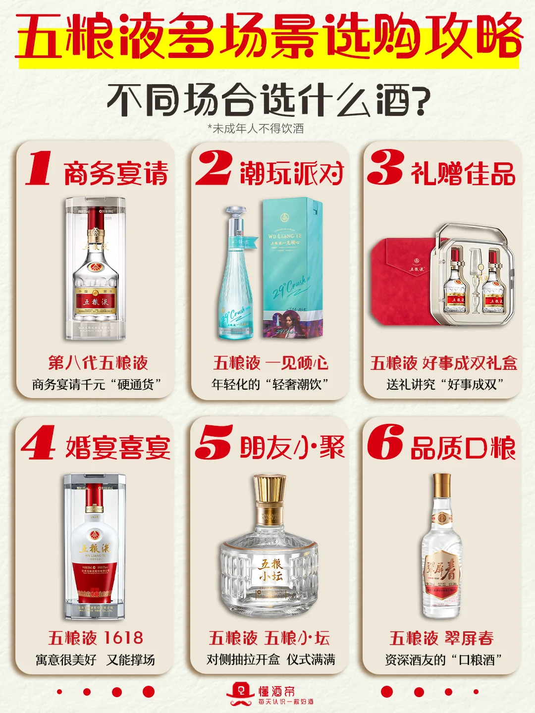 一图秒懂五粮液选购攻略🍶闭眼入不踩雷✅