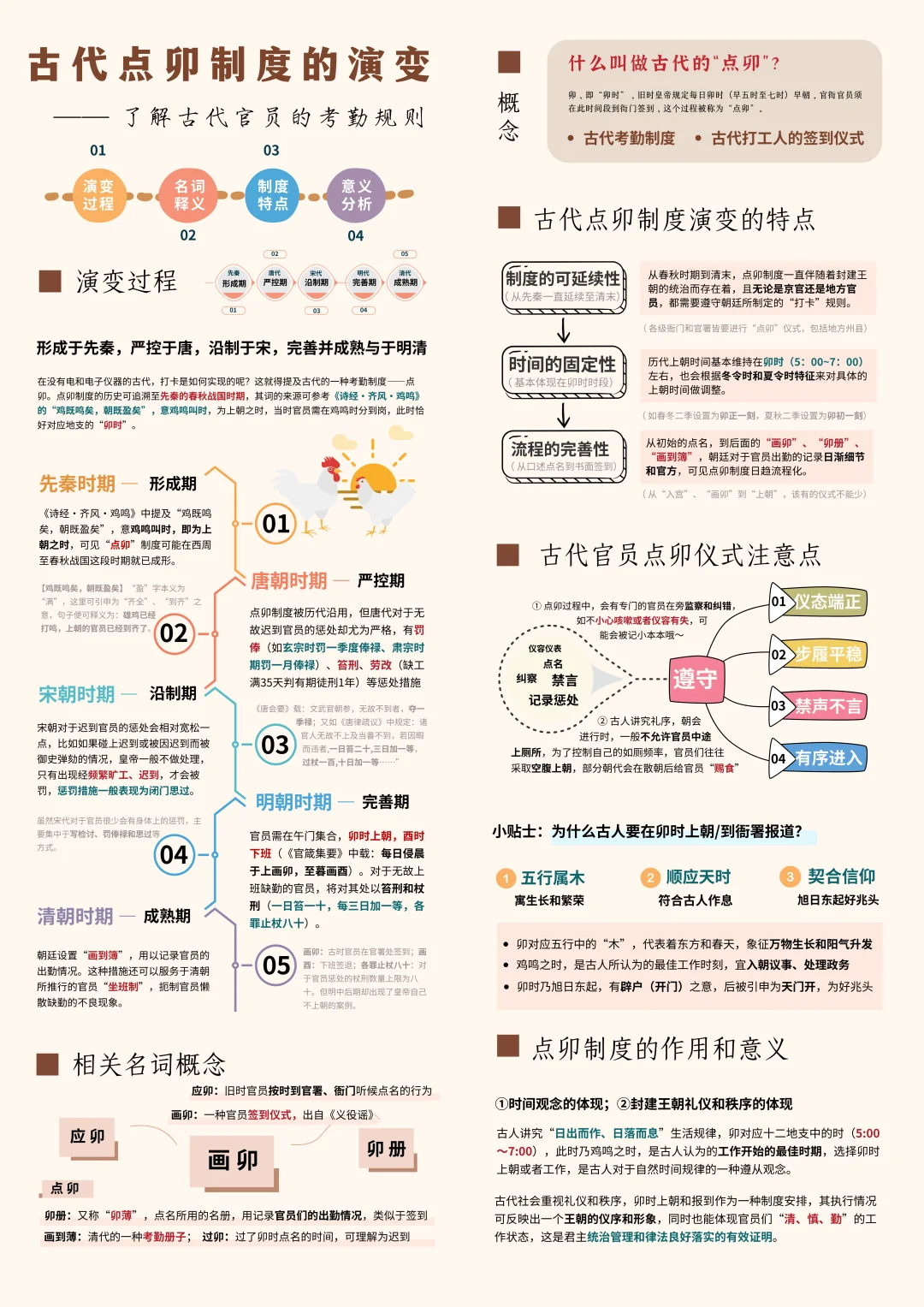 点卯制度 | 古人的考勤管理到底有多严！