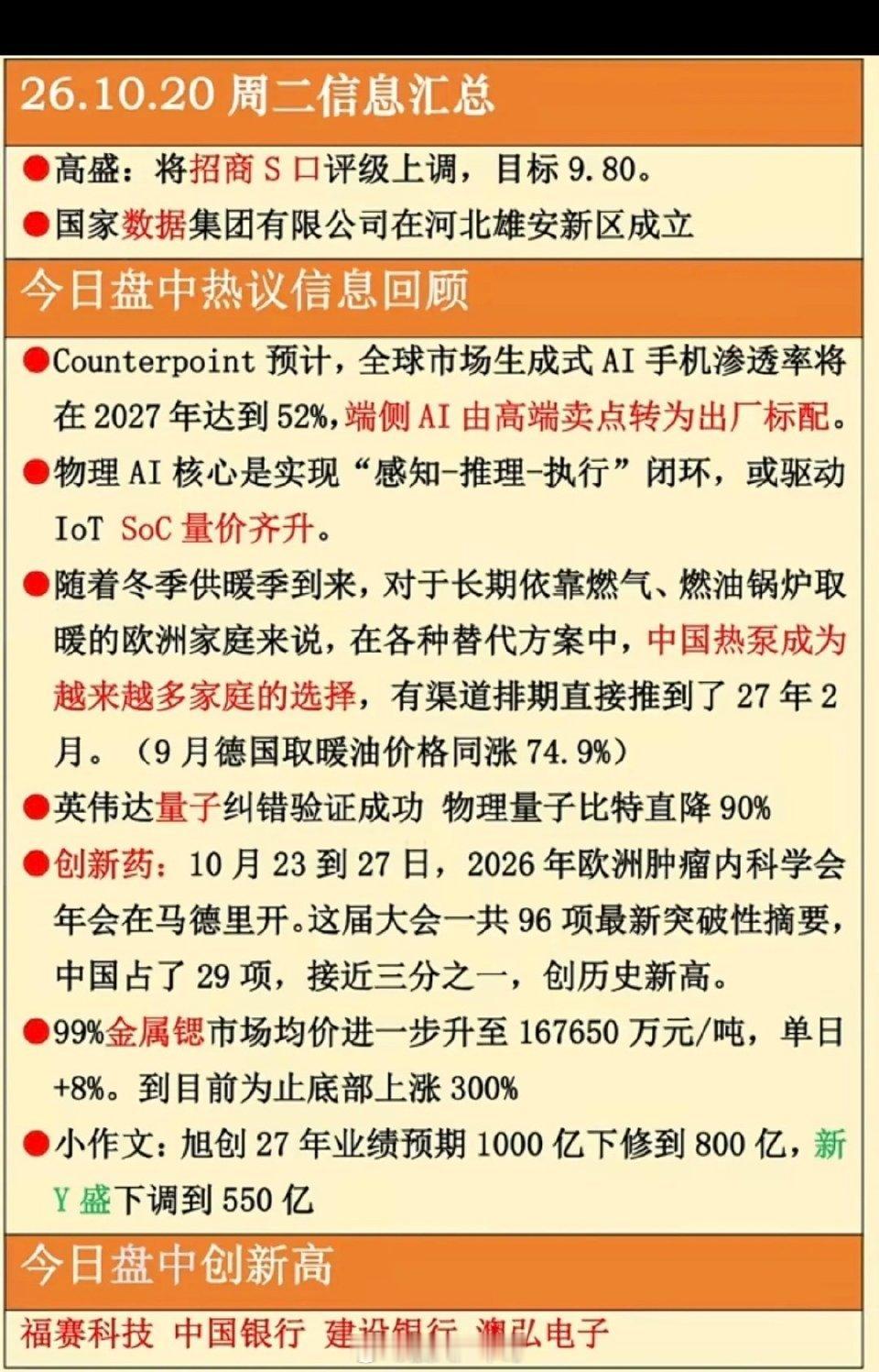 10.20周二 晚间：财经热点必读1.物理AI，端侧AI物理AI是当下市场主线，