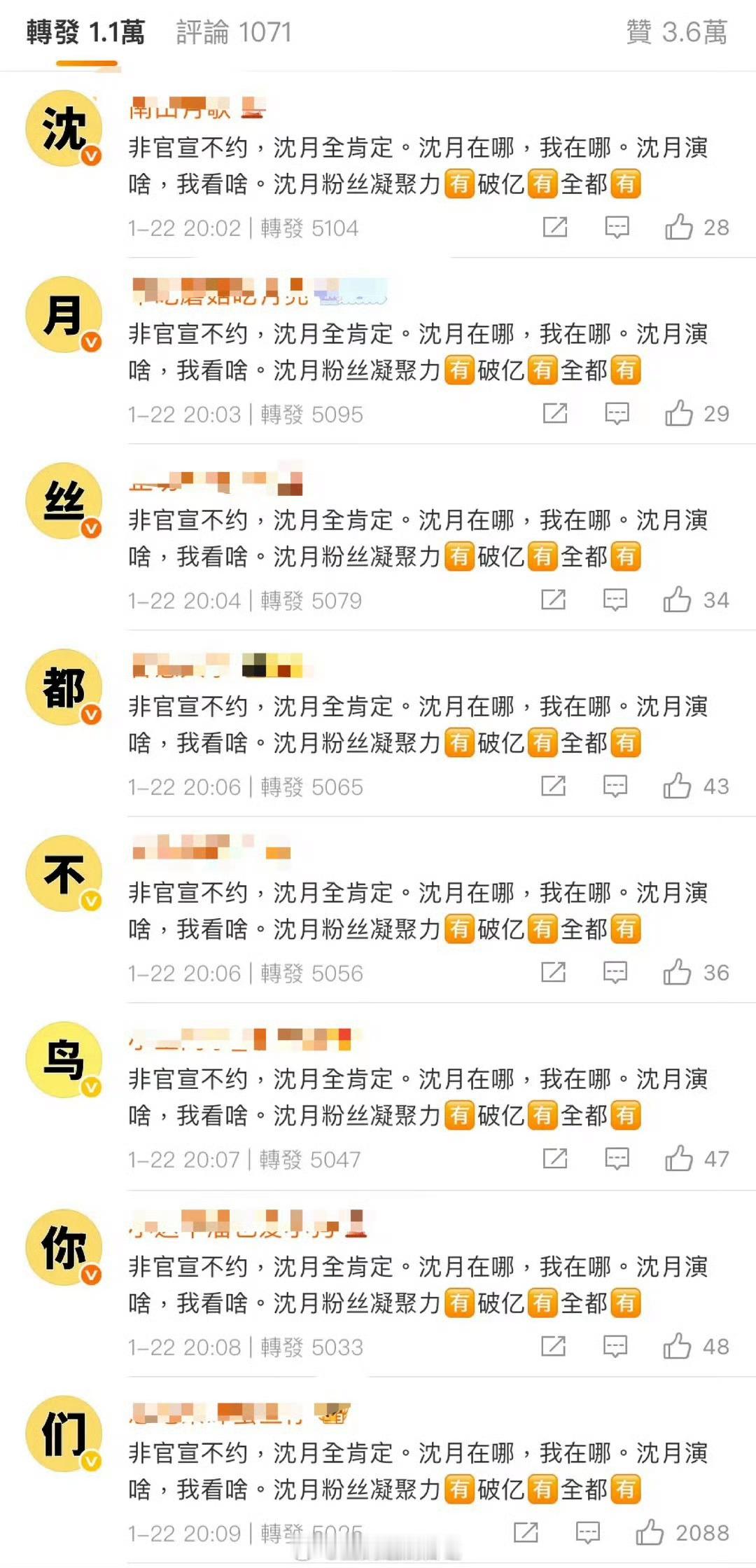 关于和张晚意合作《但愿人长久》沈月粉丝也排字了。两家怎么还在打？🙉 