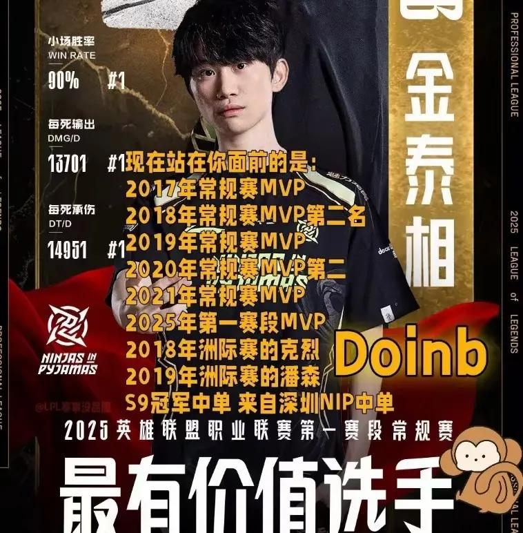 Doinb到底还要不要去服兵役？
最近Doinb老婆在B站的账号发了一条全家人去