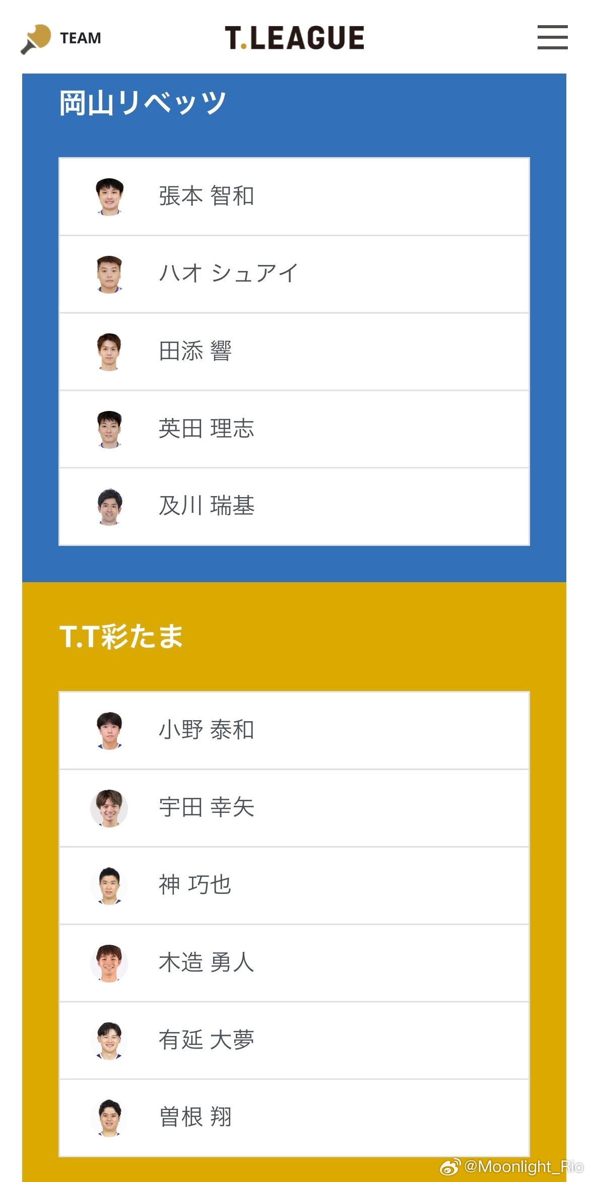 T联赛 10.4  待出场阵容（以最终出场为准）12:00 冈山🆚T.T彩冈山