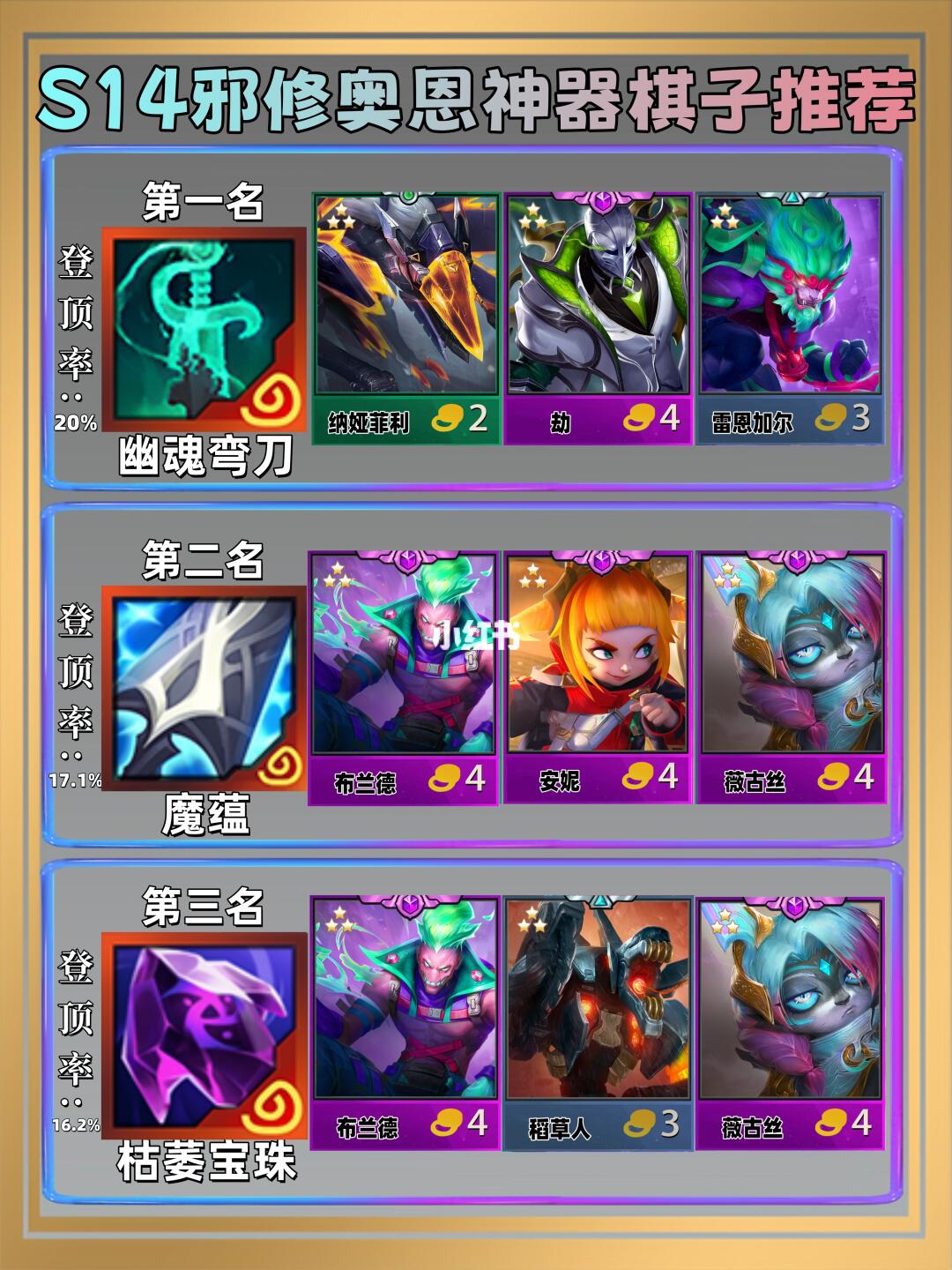 姐妹们！S14奥恩神器登顶率排名推荐棋子