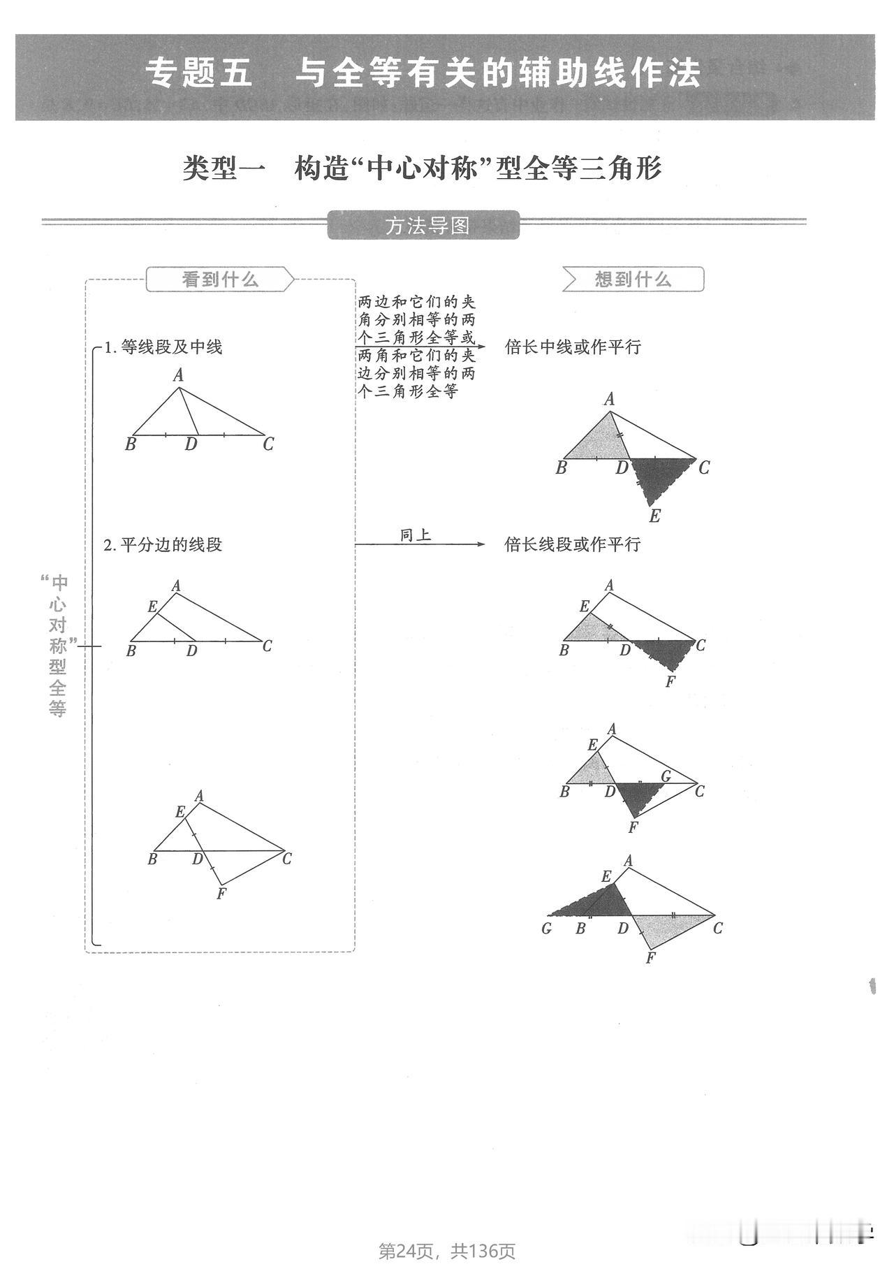 初中几何辅助线——构造全等三角形的4大思路#金思维数学##开发思维力、提升学习力