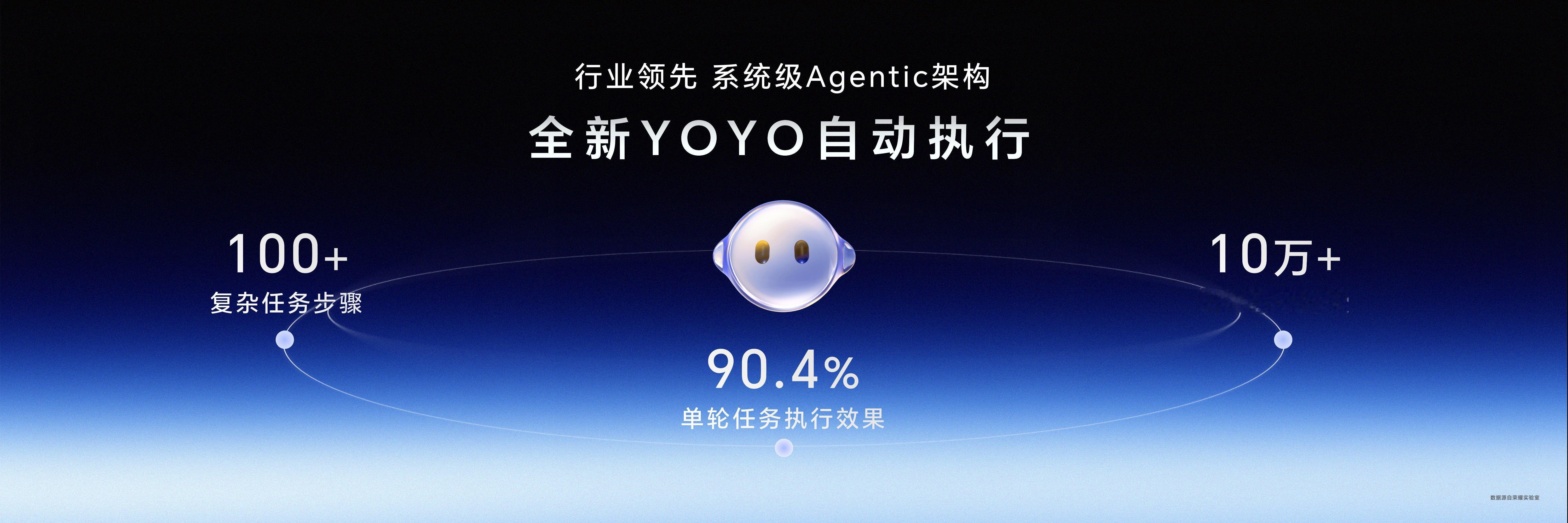 现在看手机AI，我越来越不想只看模型和参数了。真正拉开差距的应该是：它能不能理解