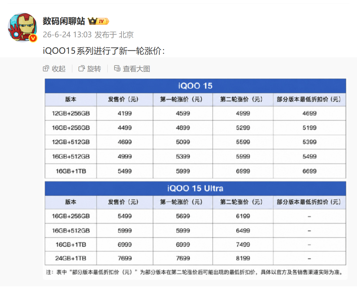 手机行业进入到 “早买早享受，早买享折扣” 的阶段，这一次等等党是真的输得裤衩都