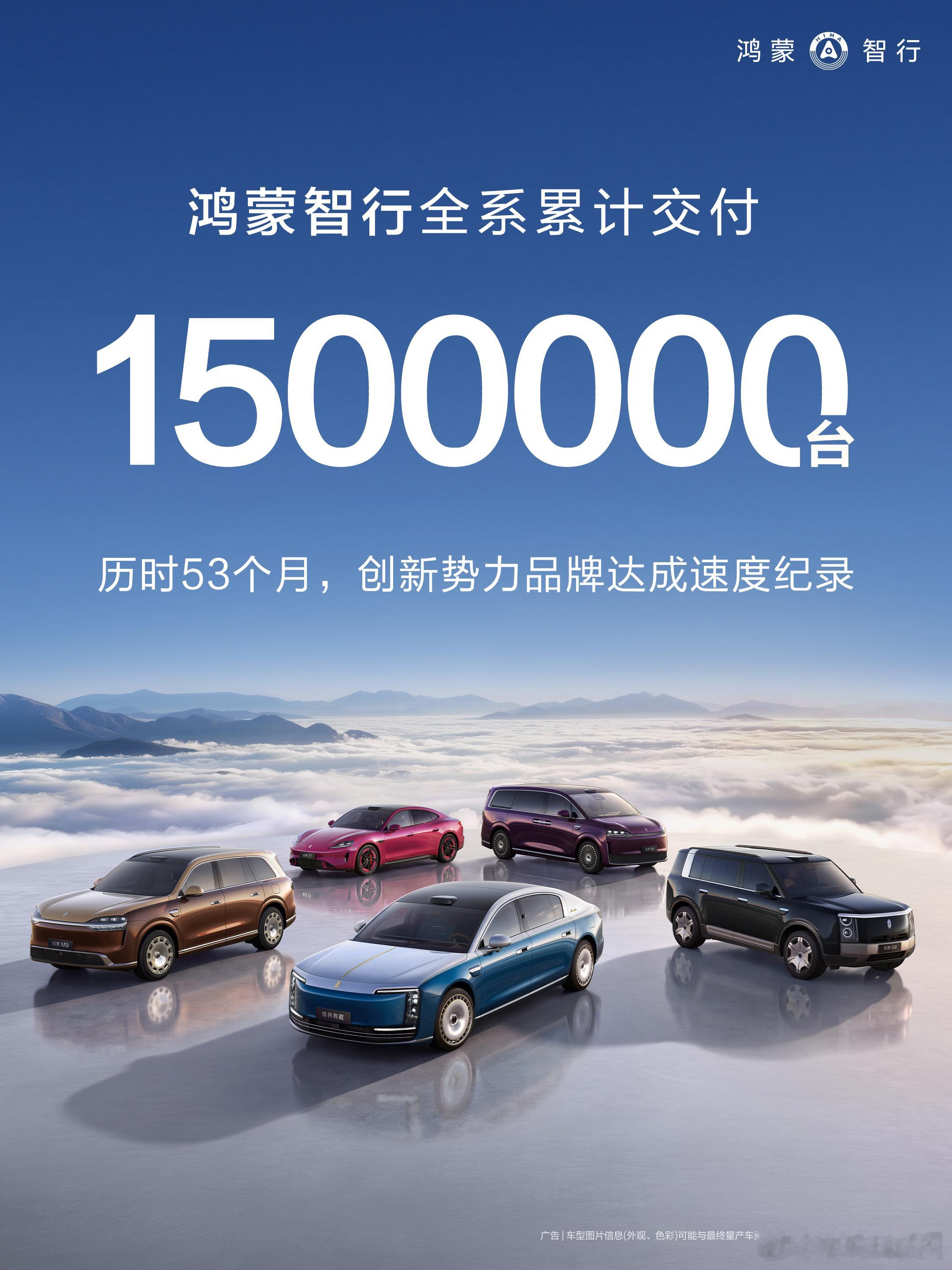 43个月干到150万台，鸿蒙智行这速度，说实话有点离谱鸿蒙智行从第一台问界M5下