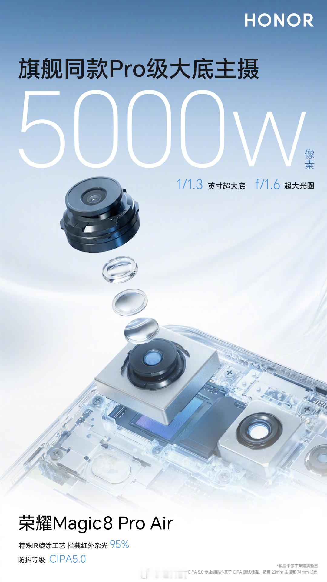 哇！这次真的开眼了！苹果Air为了清库存，祭出“史上最猛降价”，但这只在国内的跳