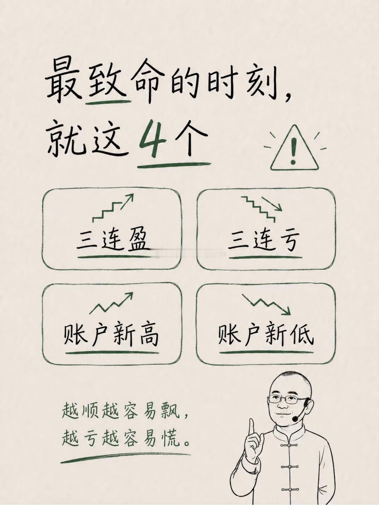 做投资，最难的是做一个知行合一的人。这是一门终身必修课，六哥玩交易十几年了也经常