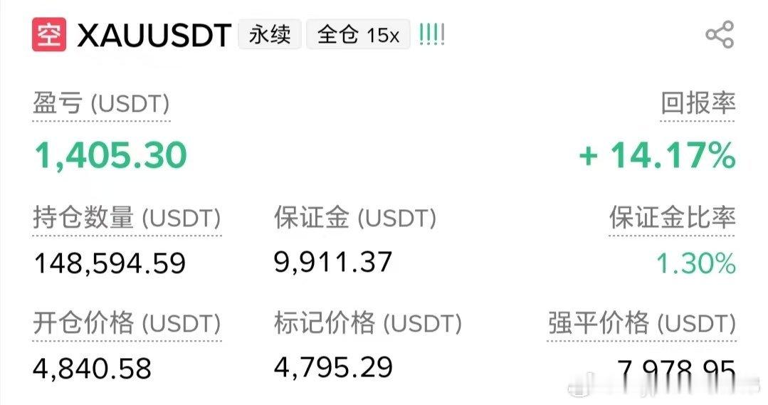 小试牛刀，做黄金基本没输过，继续期待赚点饭钱