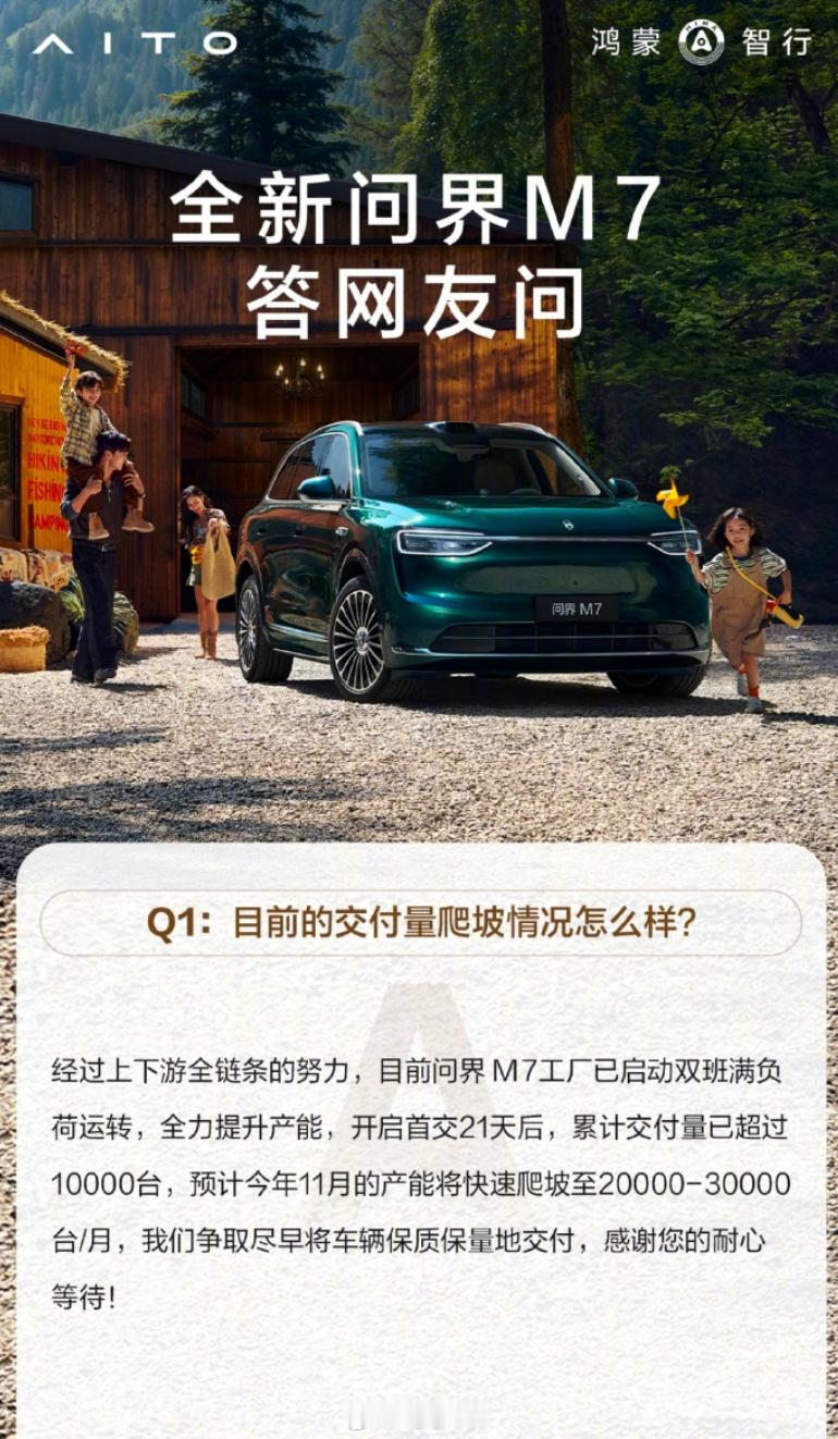 鸿蒙智行在今天的答网友问里说，预计问界 M7 今年 11 月的产能将快速爬坡至2