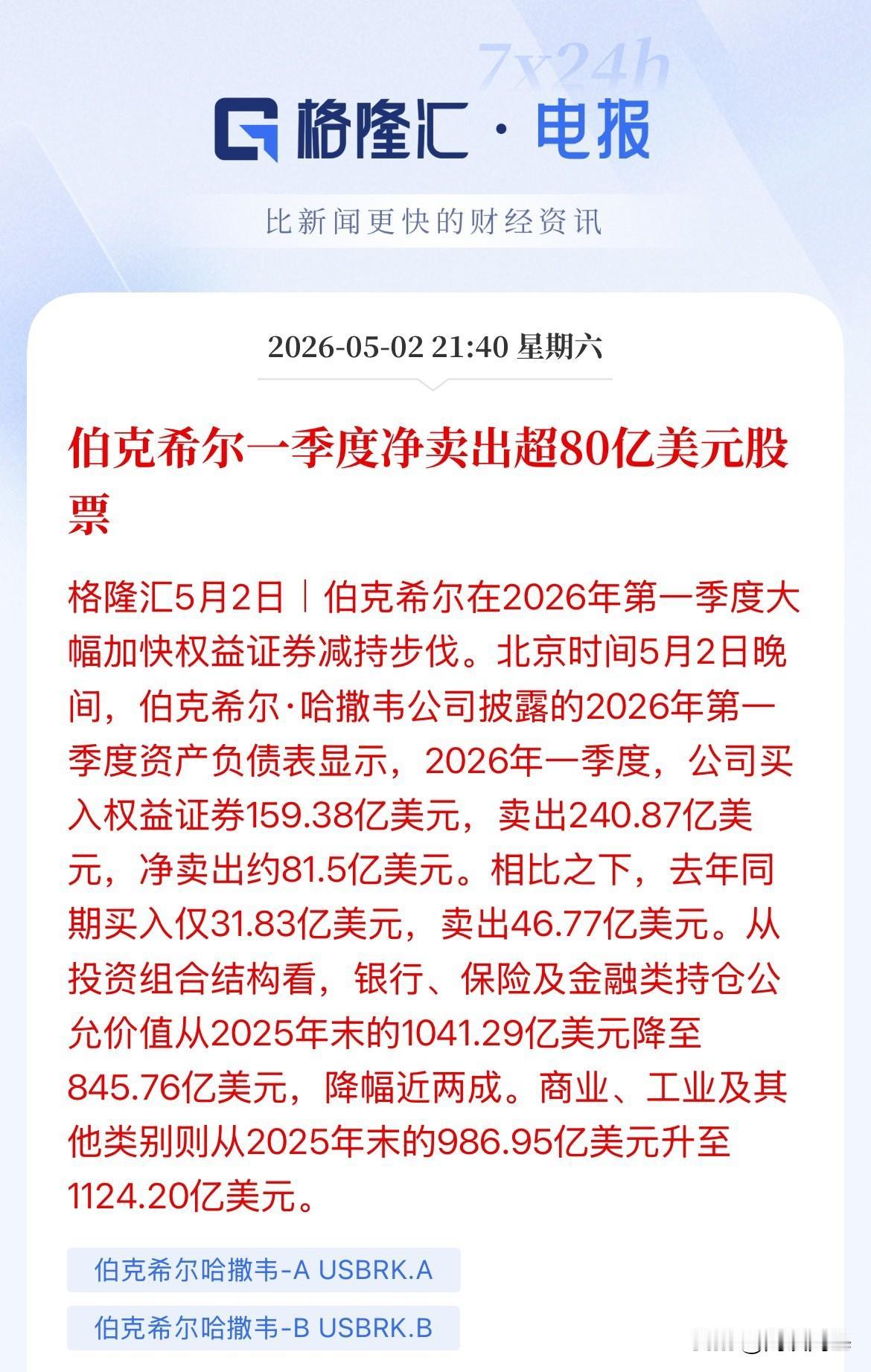 巴菲特第一季度卖了什么买了什么！减持金融股，增持商业，工业，能源，伯克希尔的前五