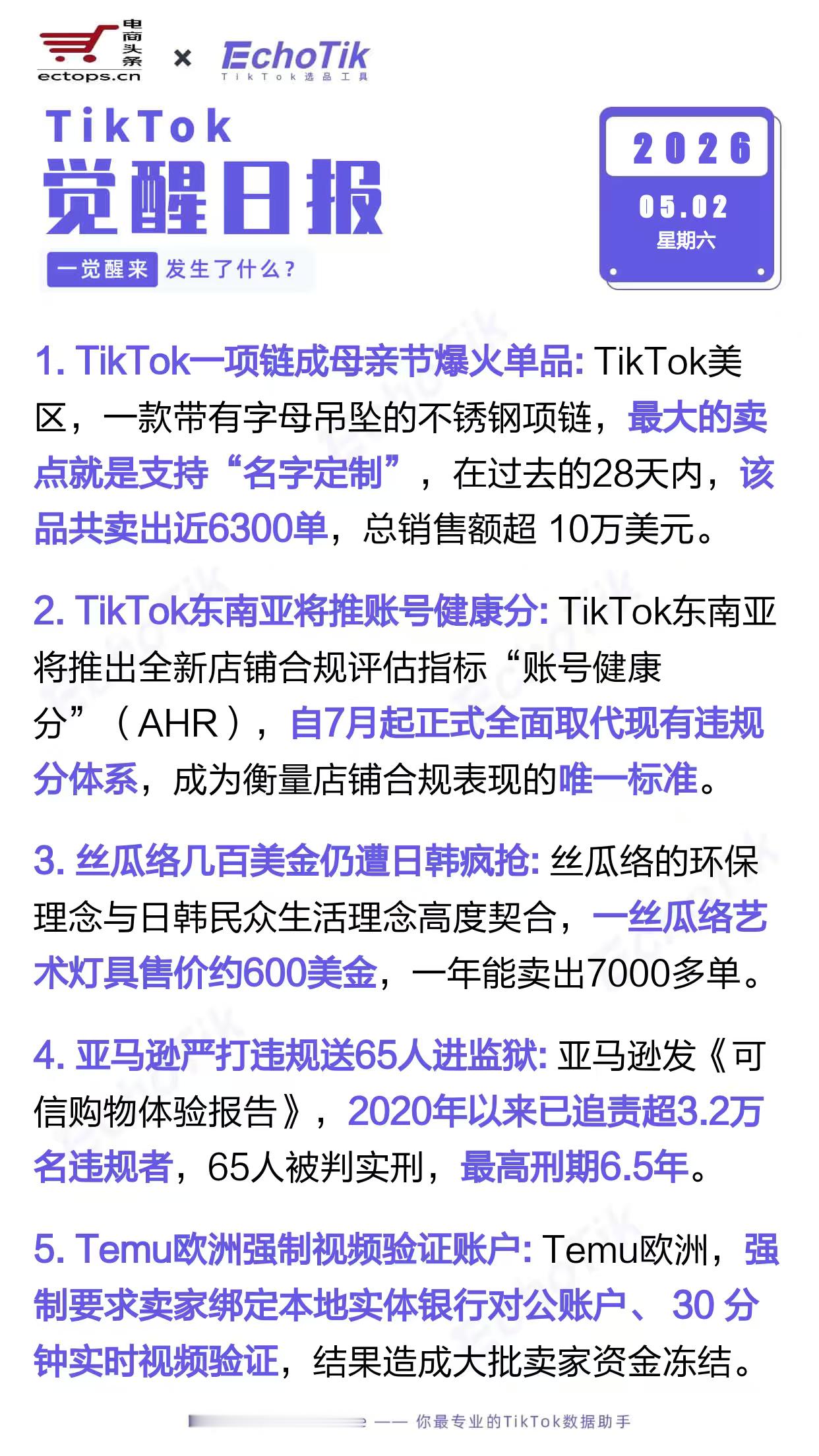 TikTok跨境电商日报 2026-05-021. TikTok一项链成母亲节爆