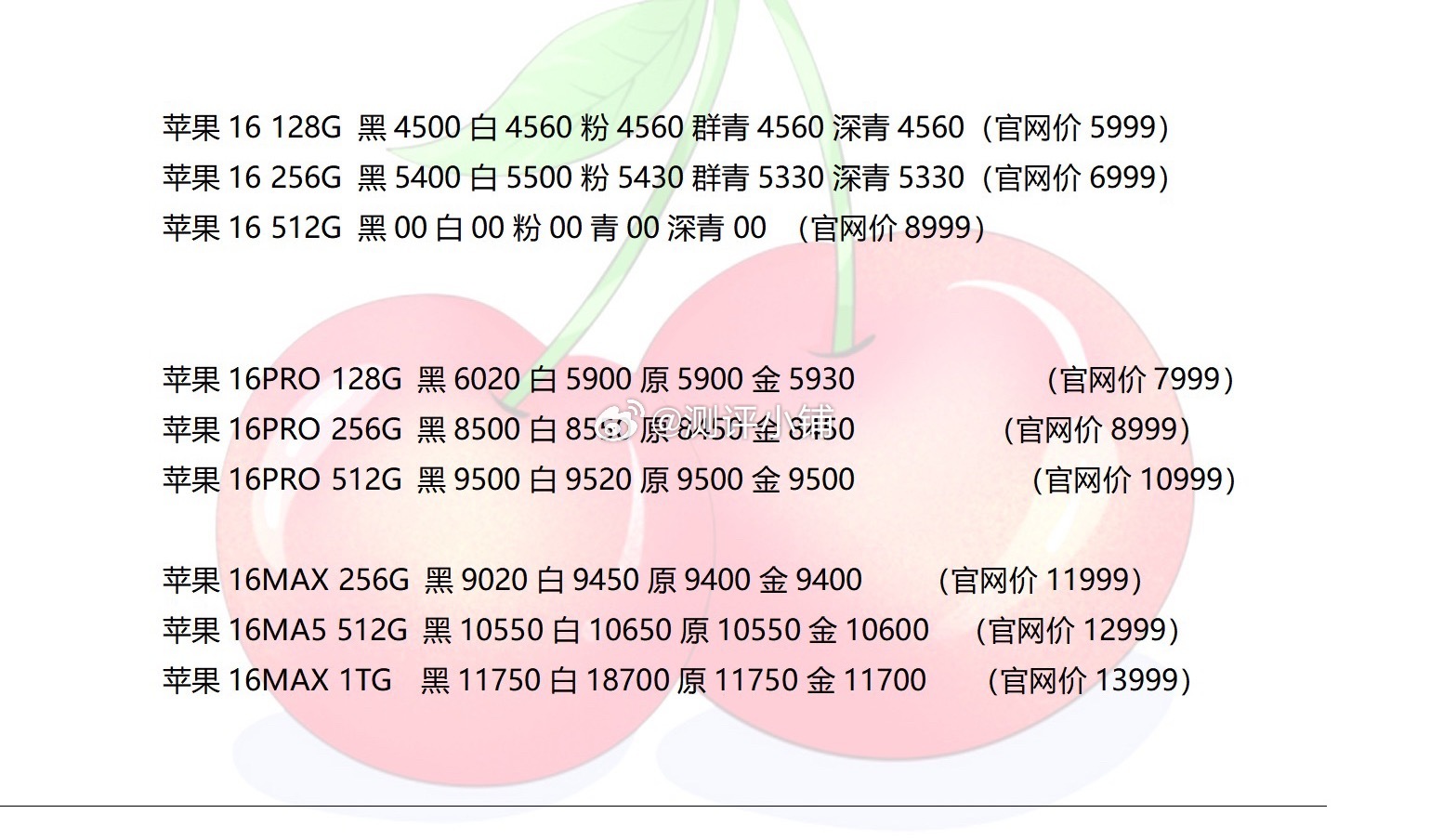 绝对颠覆大家认知的，iPhone老款行情，iPhone16 Pro，16 Pro
