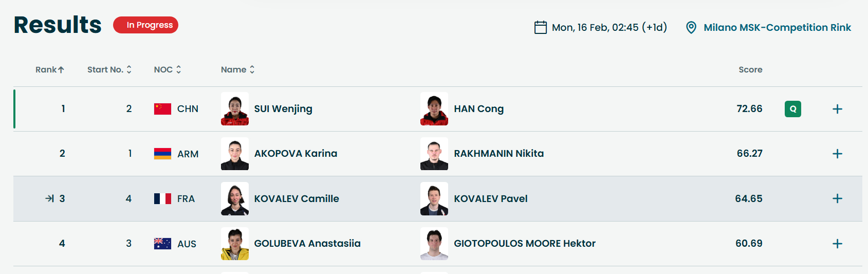 SH无情晋级自由滑 