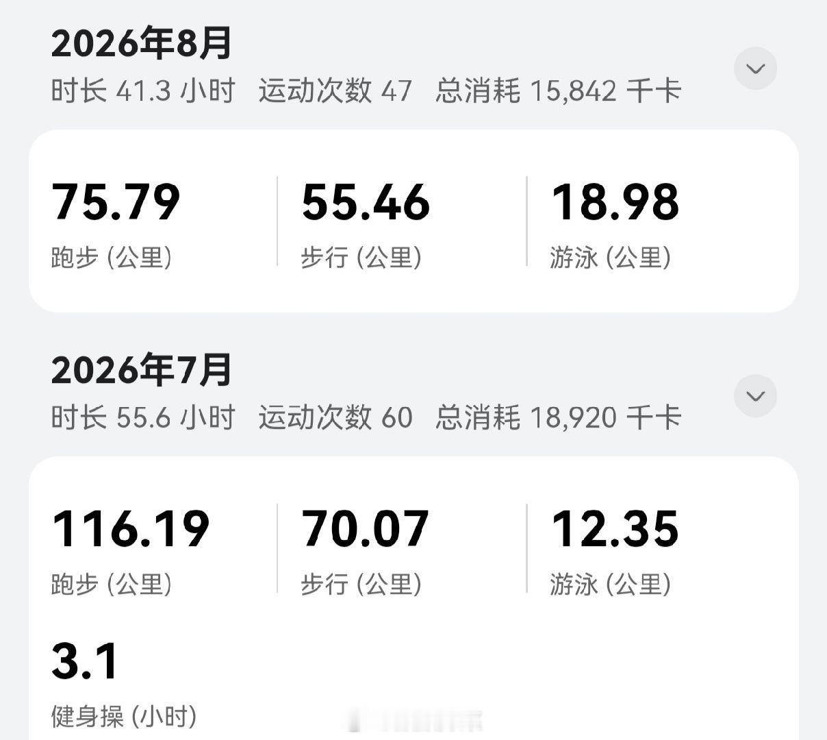 三月份开始运动，四月循序渐进，五月六月跟疯了一样从见完张云雷，七月八月就开始偷懒