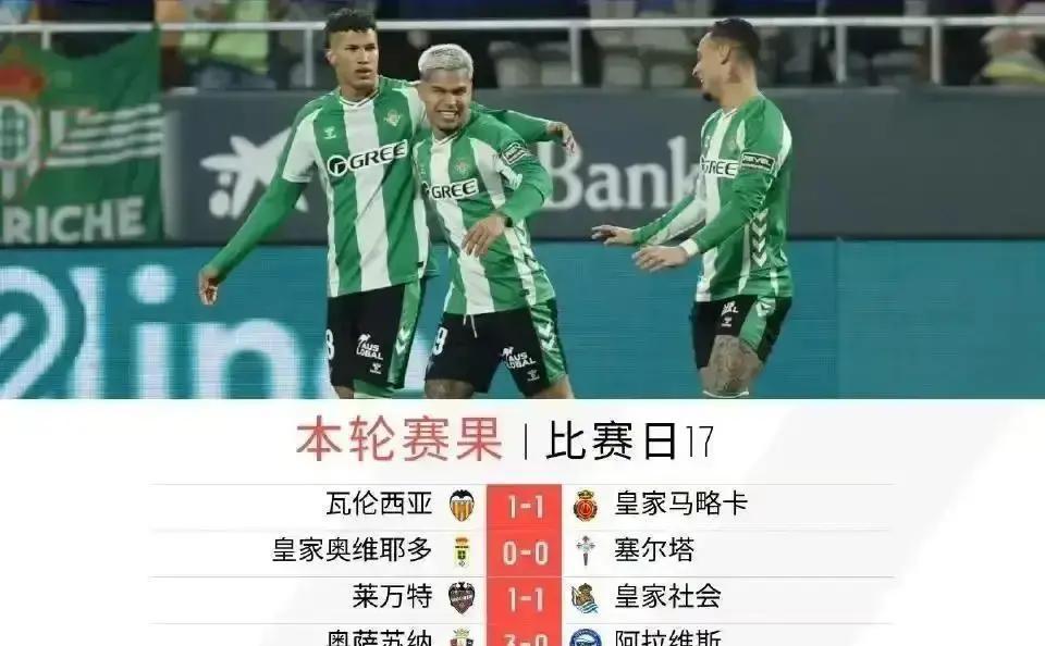 一支球队的肌肉伤病激增了47%，另一支却保持着全联赛最低的伤病率。
这不是运气，