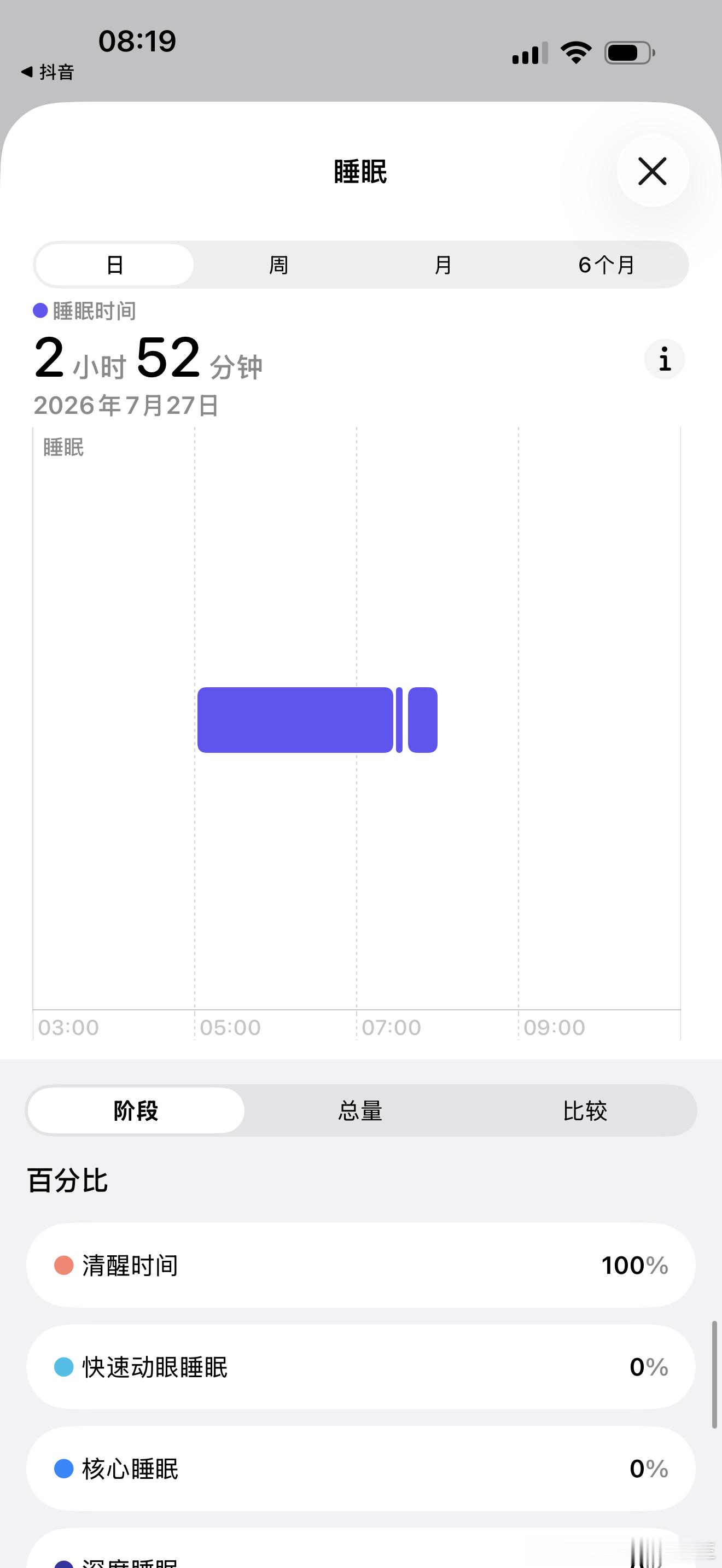 怎么样才能好好睡觉 