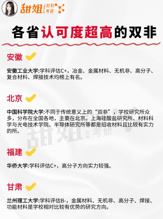 材料考研，各省实力双非盘点！