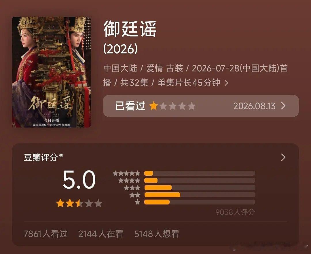陈哲远御廷谣豆瓣开分5分 