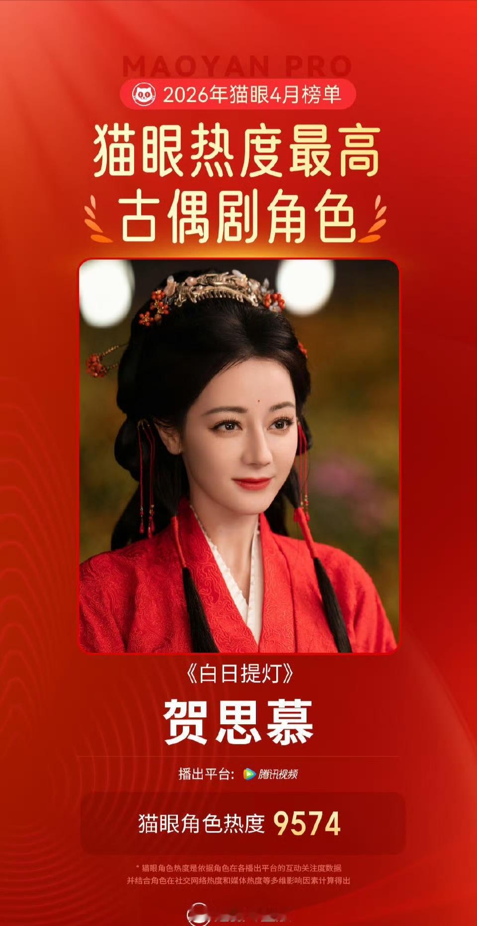 迪丽热巴贺思慕成为猫眼4月热度最高古偶剧角色，恭喜 