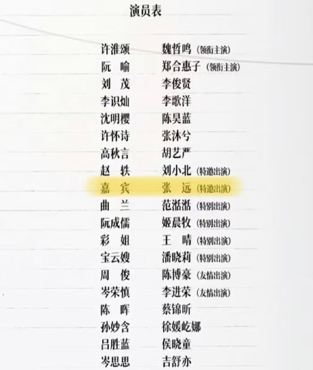 这次张远真的是嘉宾张远现偶演嘉宾 哈哈哈哈哈哈哈我不中了这次张远真的是嘉宾了！！