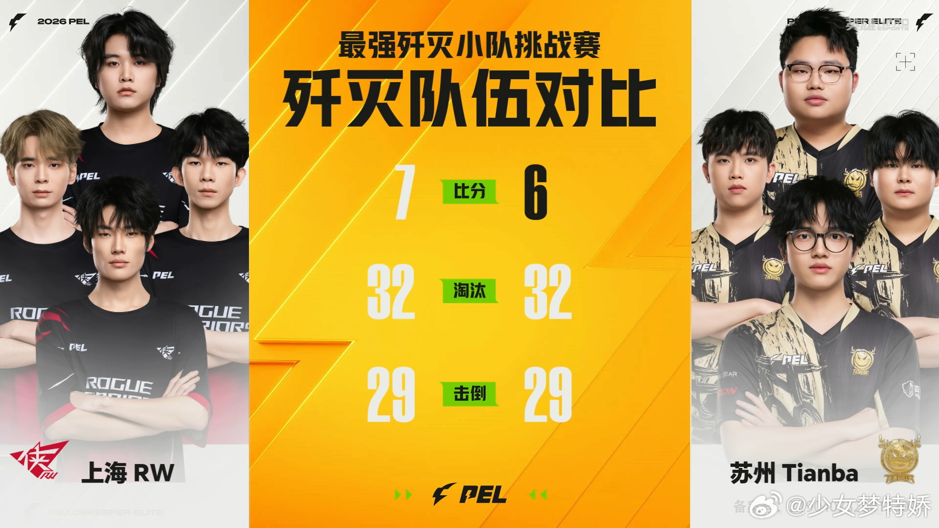 RW晋级歼灭冠军争夺战PEL春季赛第七周周决赛一分一分咬下来，一场一场拼到底，R