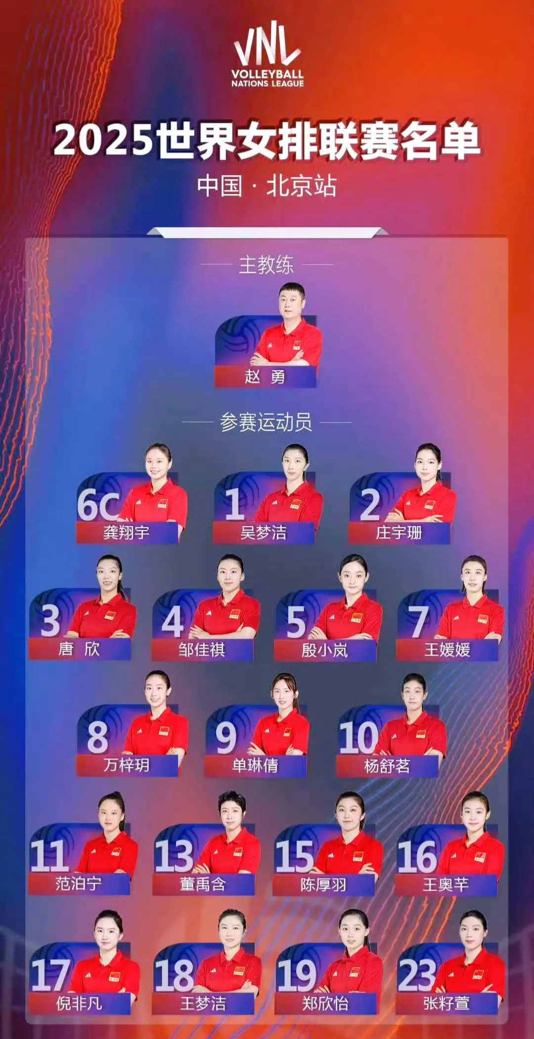 女排联赛北京站大名单出炉，要去重新认识的全新的阵容，希望中国女排向上，自强