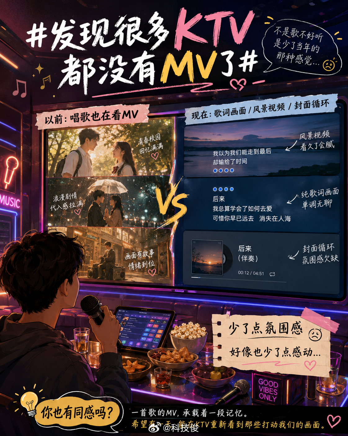 发现很多KTV都没有MV了不知道大家有没有发现，现在不少KTV点歌已经不像以前那