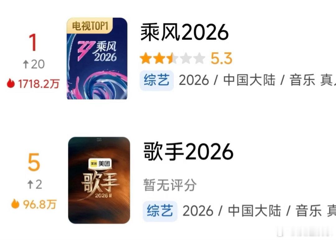 我看直播的时候都听到有两次下面都喊了黑幕一次是孙怡团输给萧蔷团，一次是张月团输了