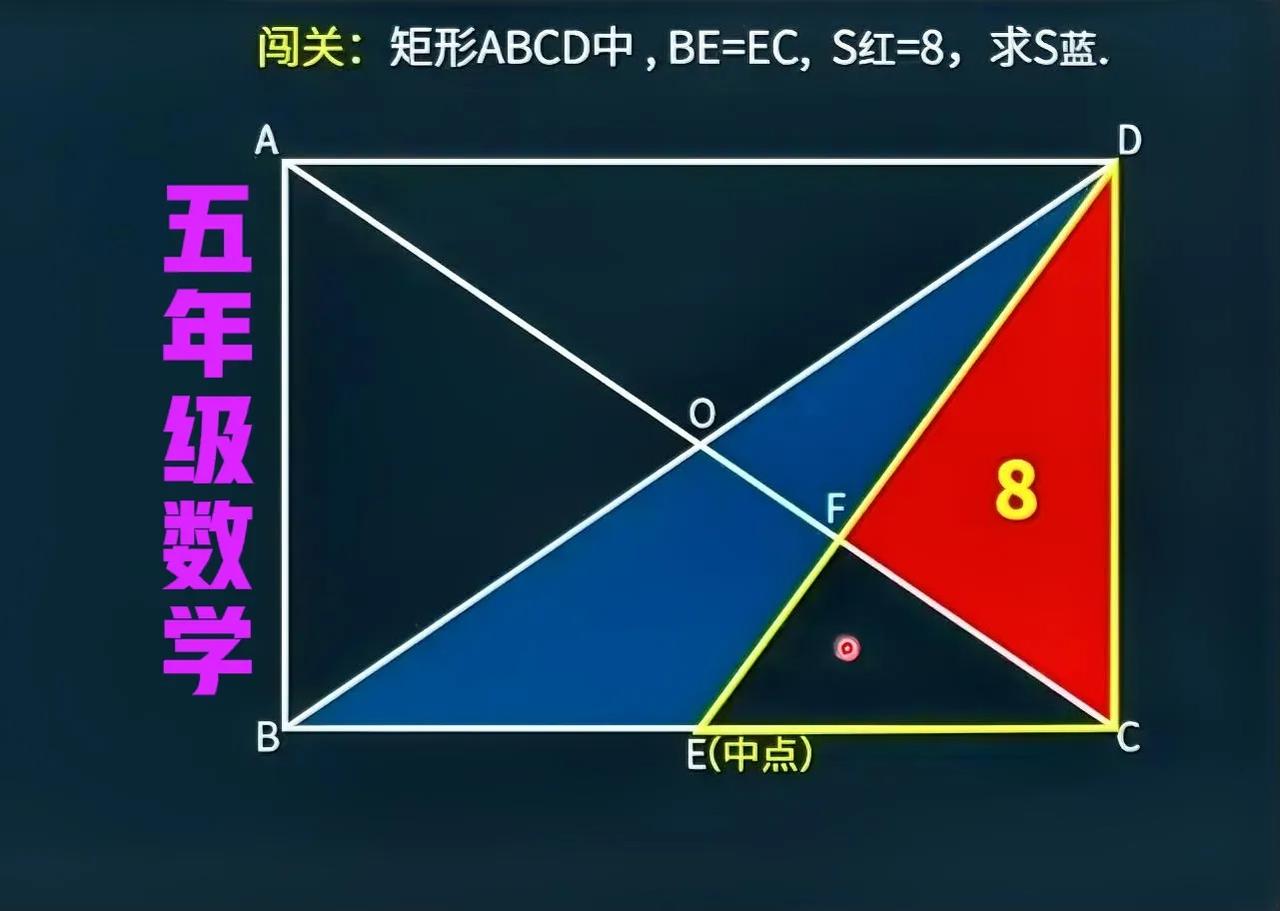 “成人显然、简单，孩子茫然、束手无策！”家长往往、偏好使用平行线段比或相似比等求