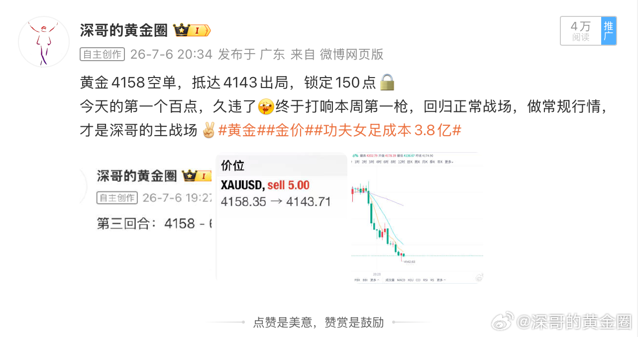 7月6日周一布局回顾：单日战绩170点🎯🎯🎯黄金4172多单，抵达4057