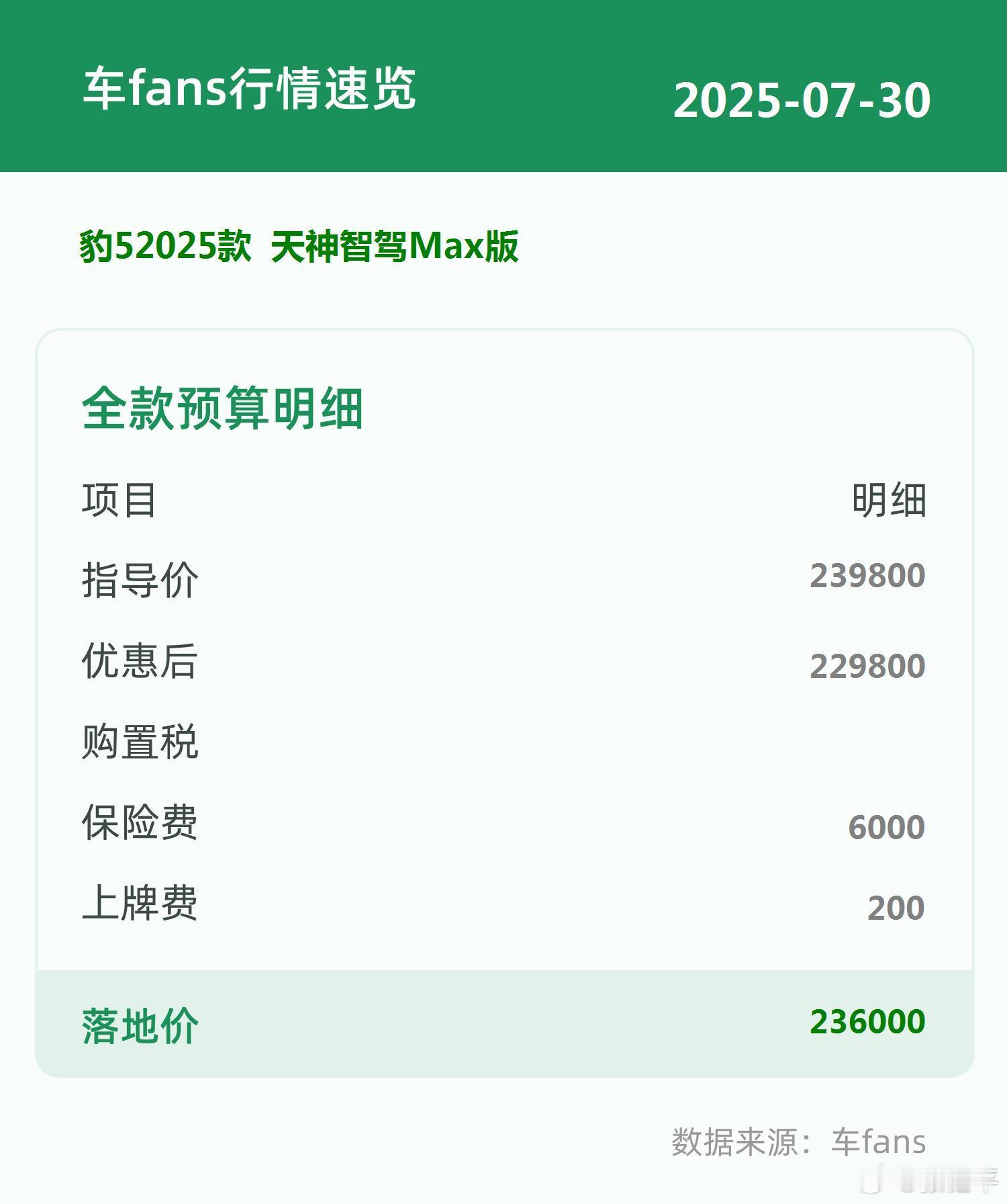 车fans买车情报 豹5行情，目前全款优惠1万。保险为预估数。 ​​​