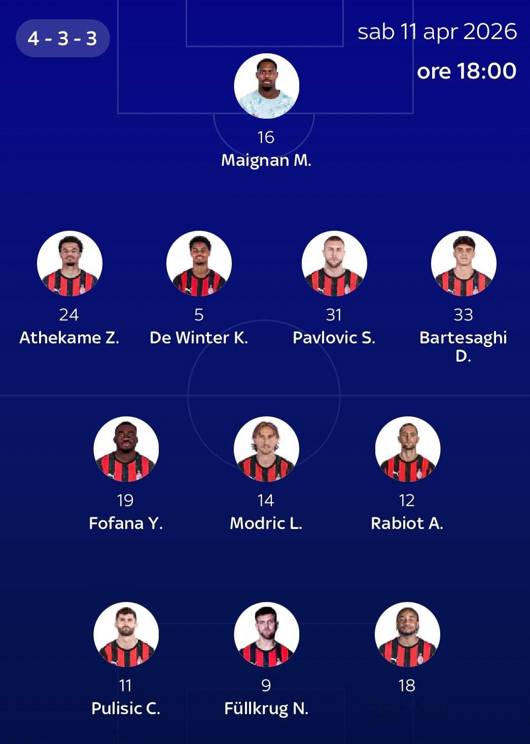 【Sky】该媒体给出的2025-26赛季意甲联赛 第32轮 -🔴⚫️米兰主场对